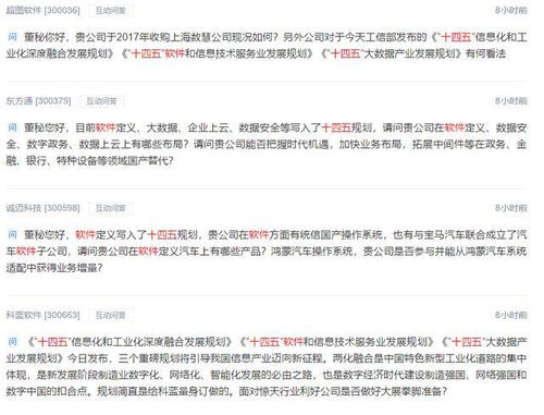 軟件和信息技術服務業(yè)發(fā)展機會明確 上市公司按圖索驥尋找機會
