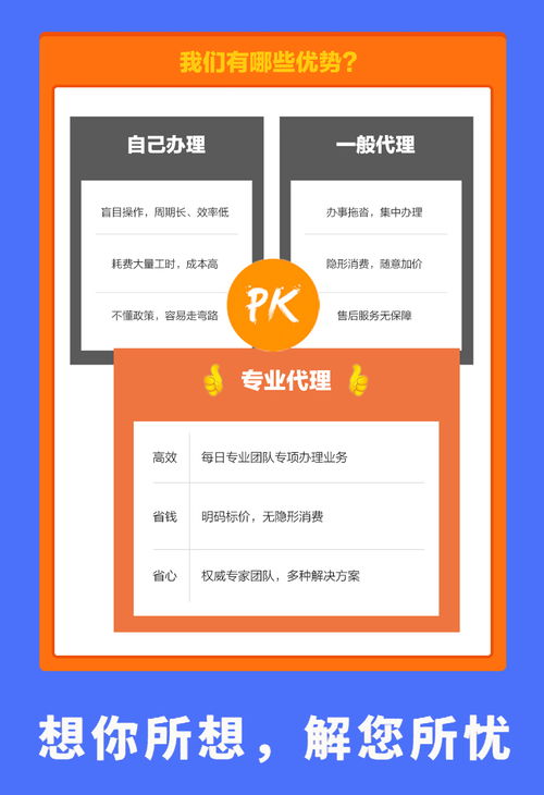 注冊公司流程和費(fèi)用哪家靠譜